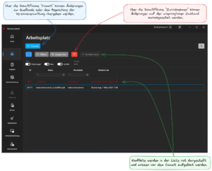 Arbeitsplatz / Workspace - FOX FRAMEWORK